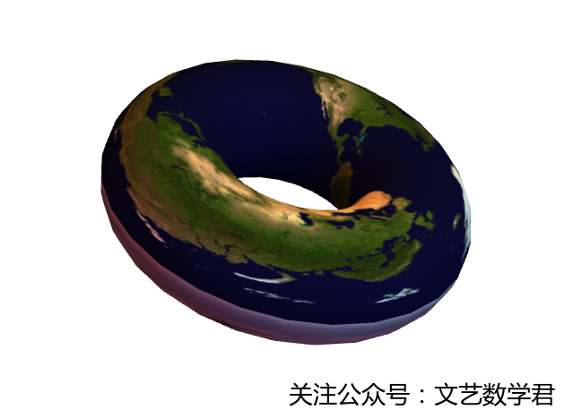 地球是圆环